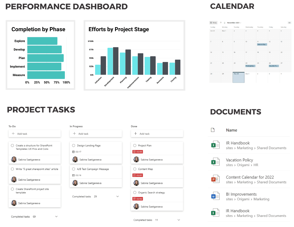 Project management and performance dashboard