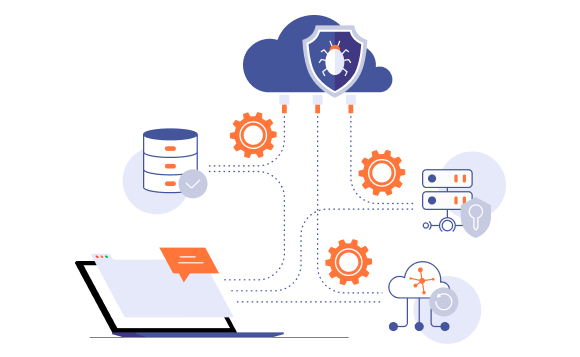 Security and Compliance Chiron