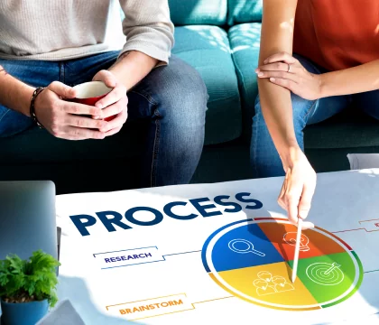 Chiron company process