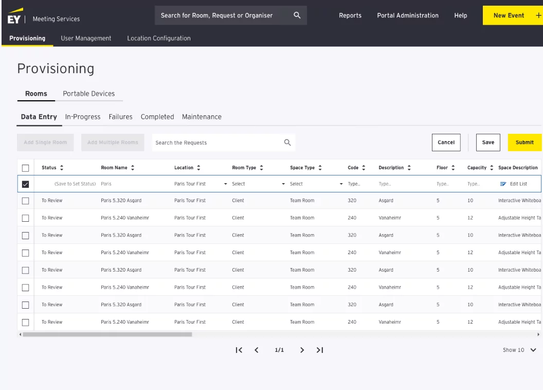 Administrator view for a facility manager