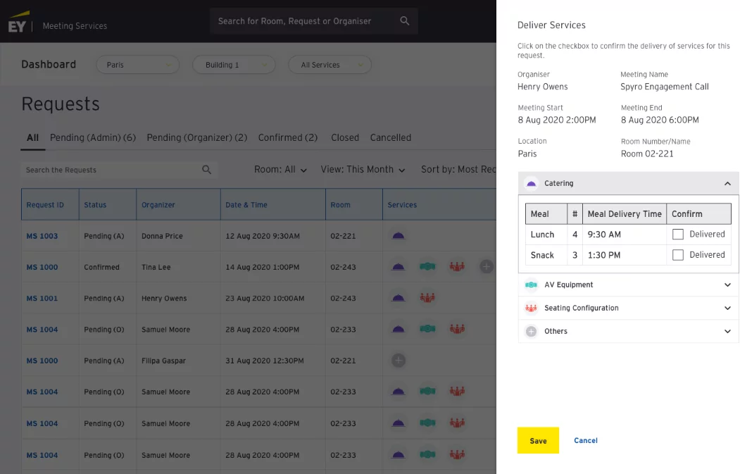 Details view for each requested item
