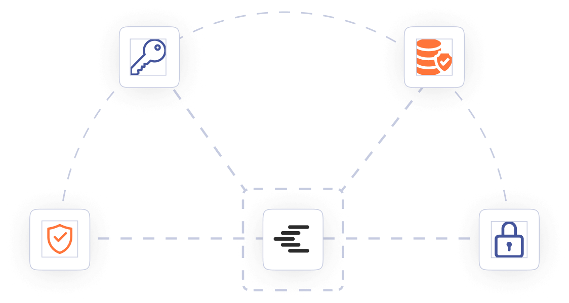 Elements of Custom Software Solutions
