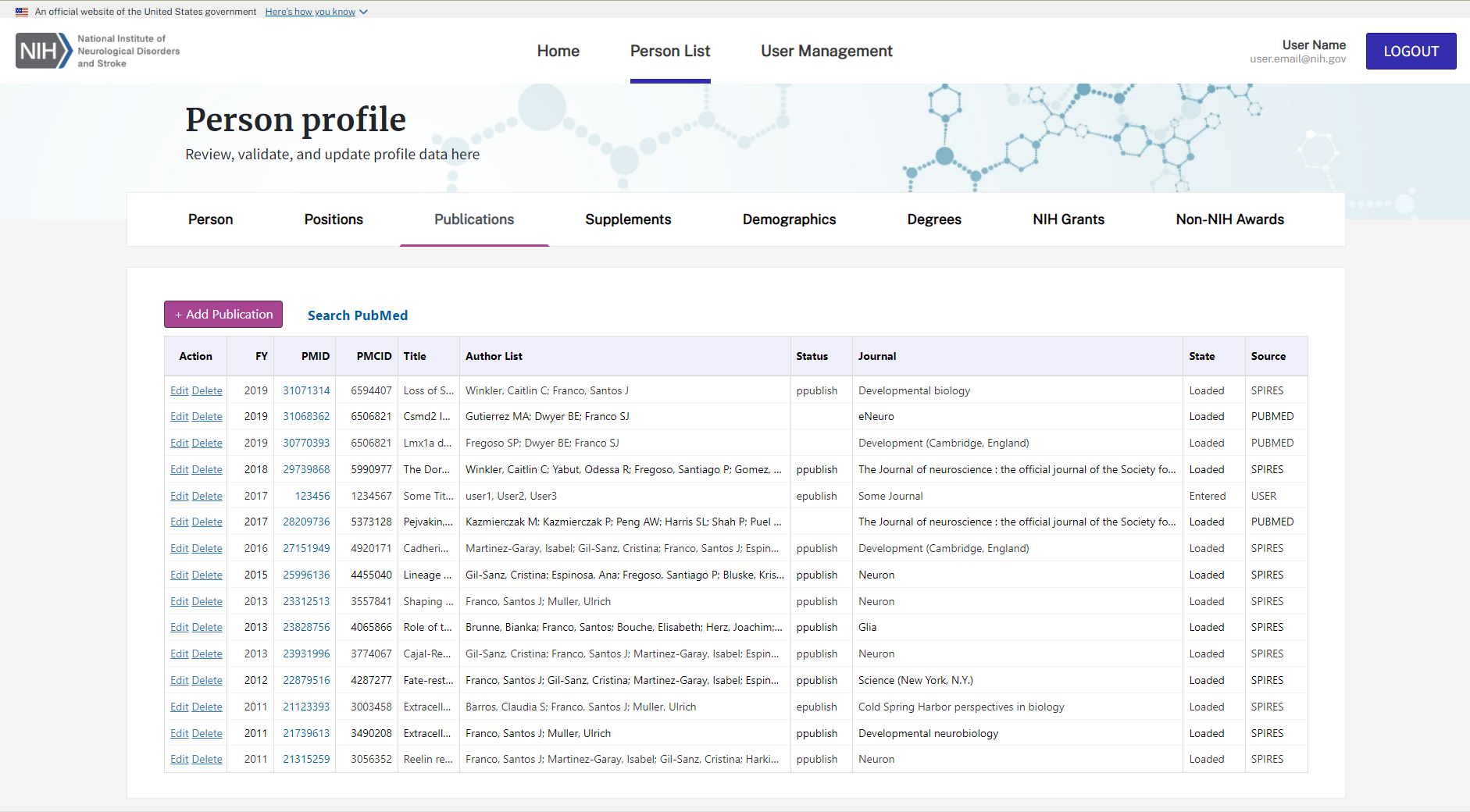 Person Profile Dashboard view