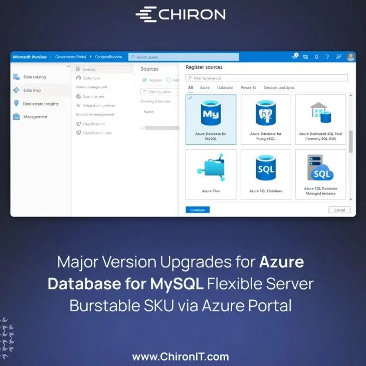 General Purpose (GP) or Business Critical (BC) SKU