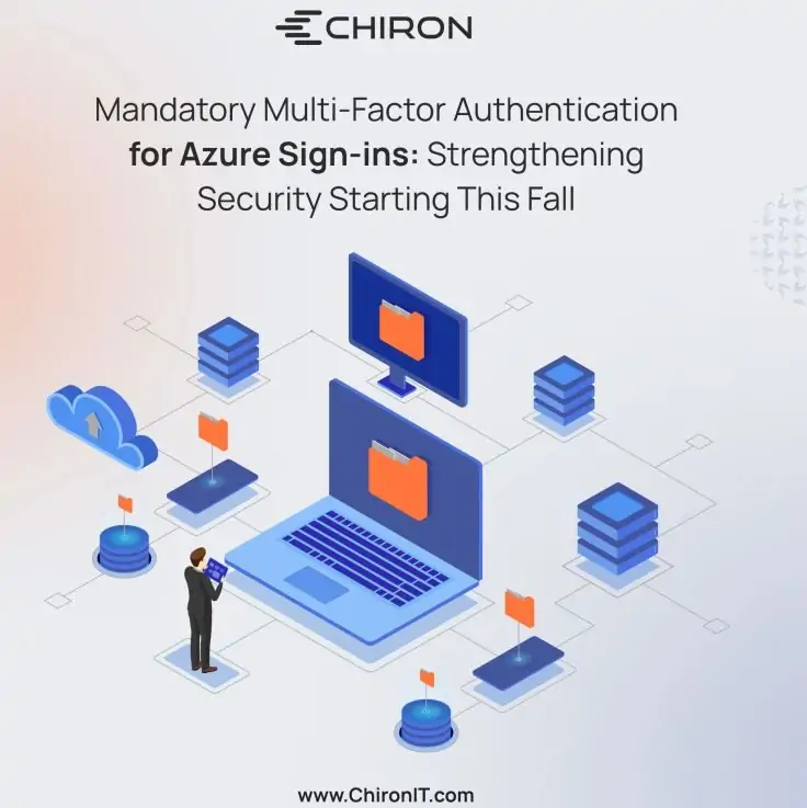 Multi-Factor Authentication (MFA) will be mandatory for all Azure sign-ins