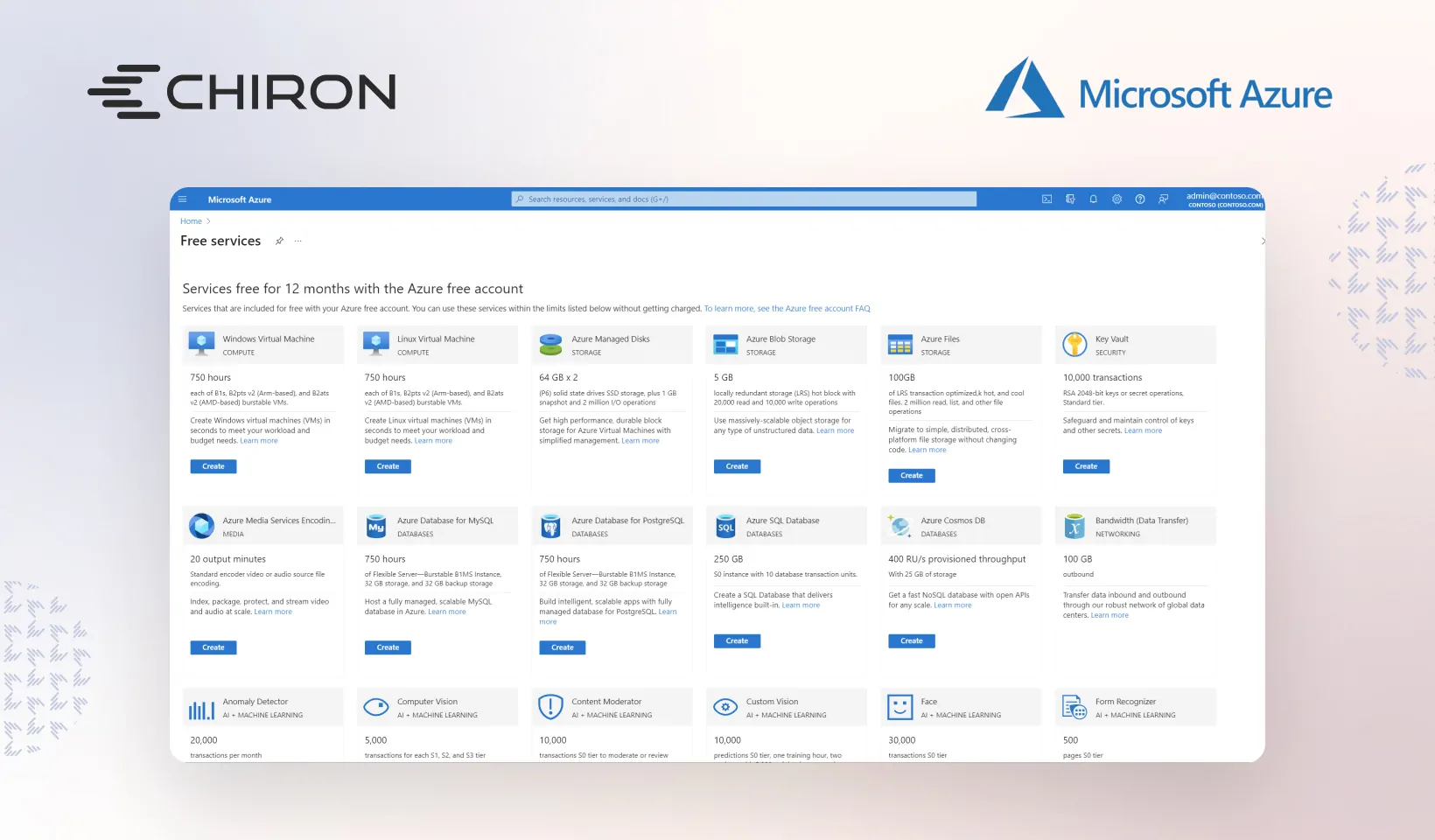 Benefits of Microsoft Azure Cloud Services