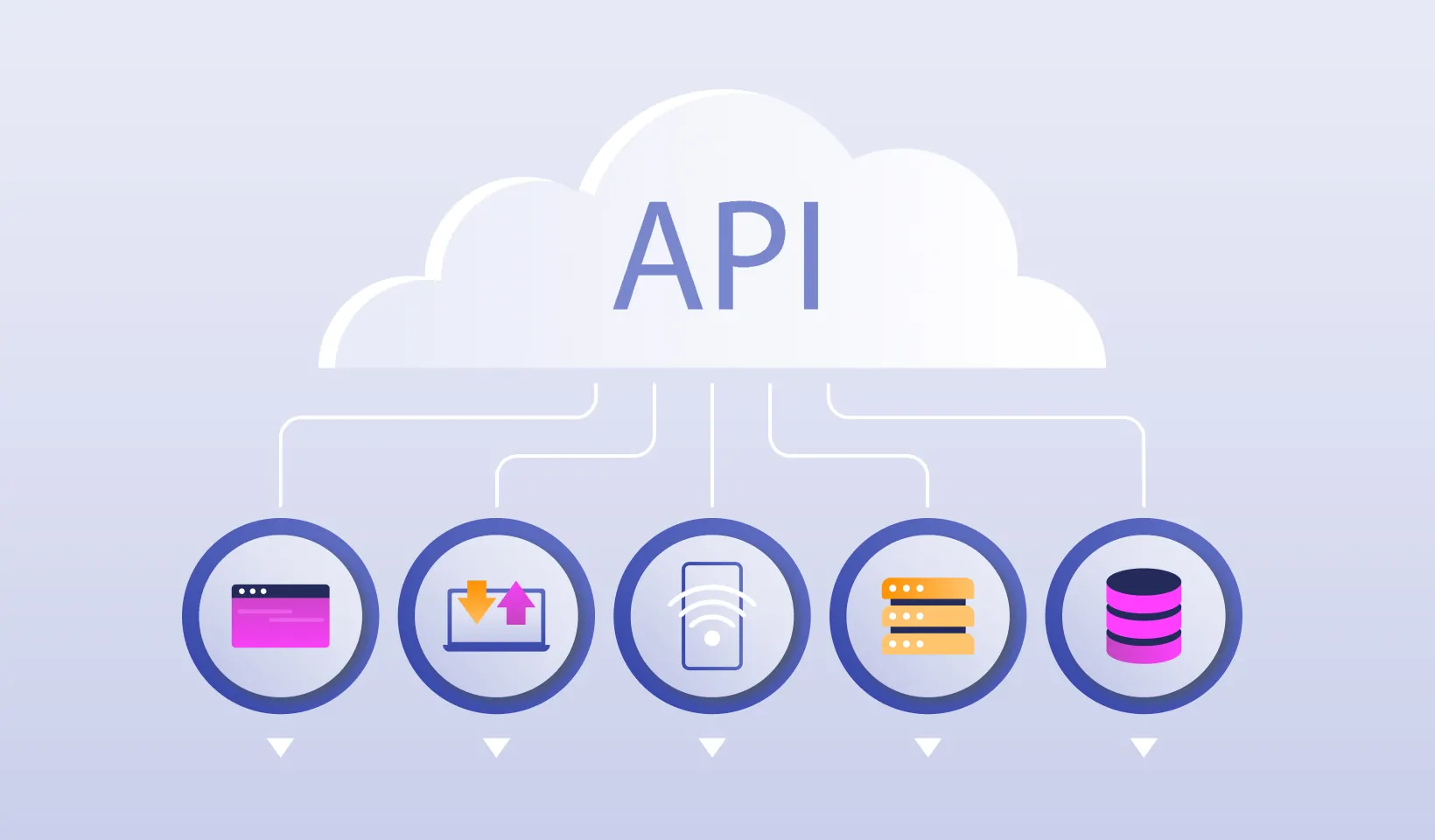 Global Innovation in your Fingertips