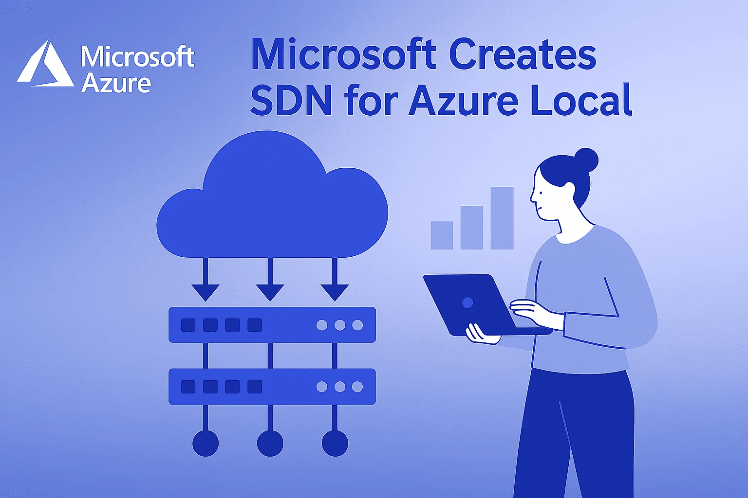 what is software defined networking